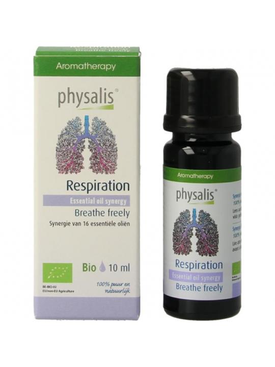Synergie respiration bio