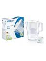 Waterfilterkan Aluna cool white