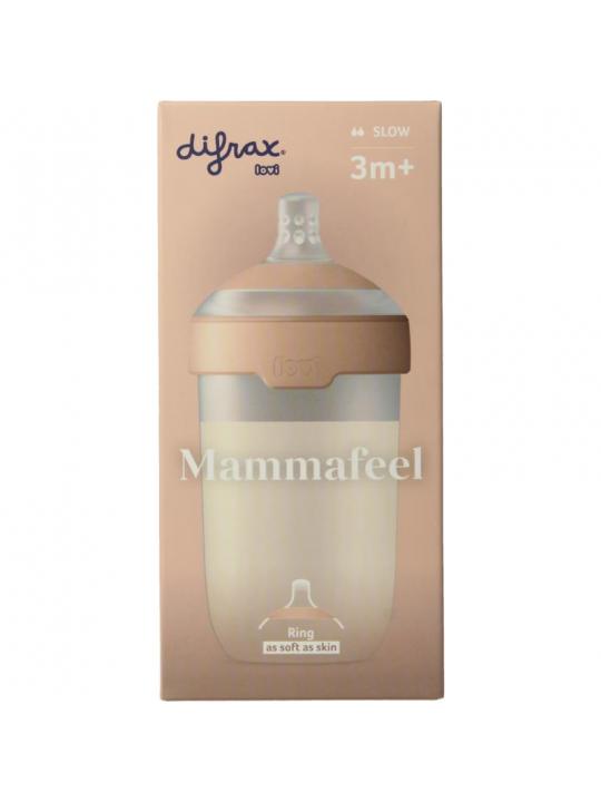 Lovi mamma fles 250ml