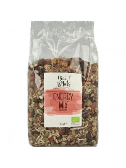 Energy mix bio
