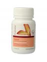 Candia balance