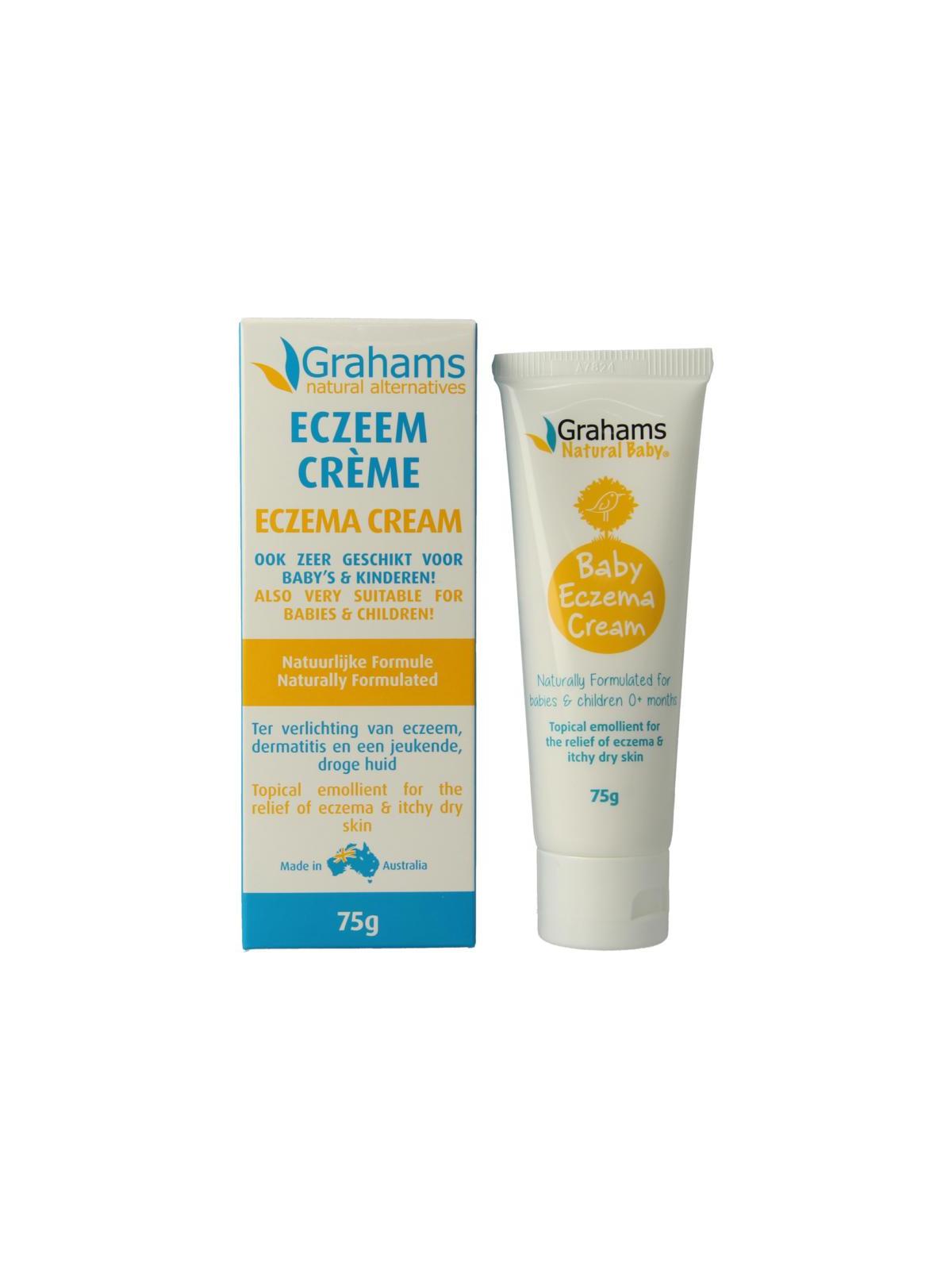 Eczeemcreme