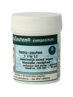 Compositum basis 1 t/m 12