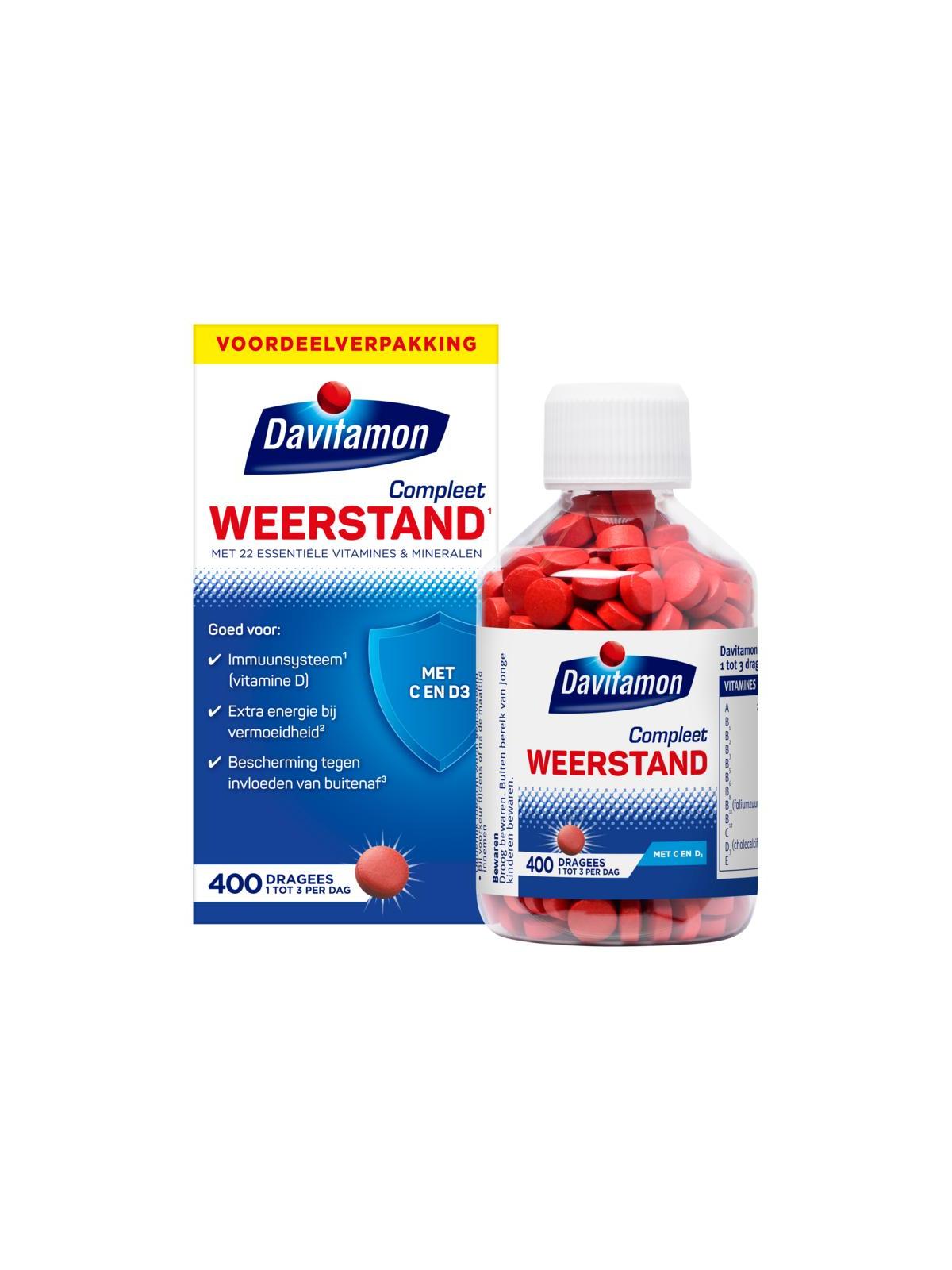 Compleet weerstand