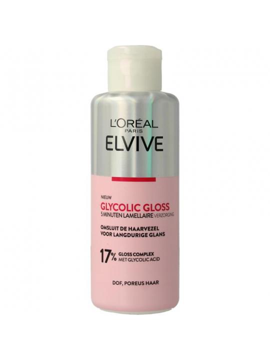 Injection treatment glycolic gloss