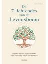 De 7 lichtcodes van de levensboom