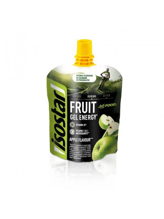 Actifood appel