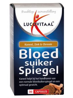 Bloedsuikerspiegel