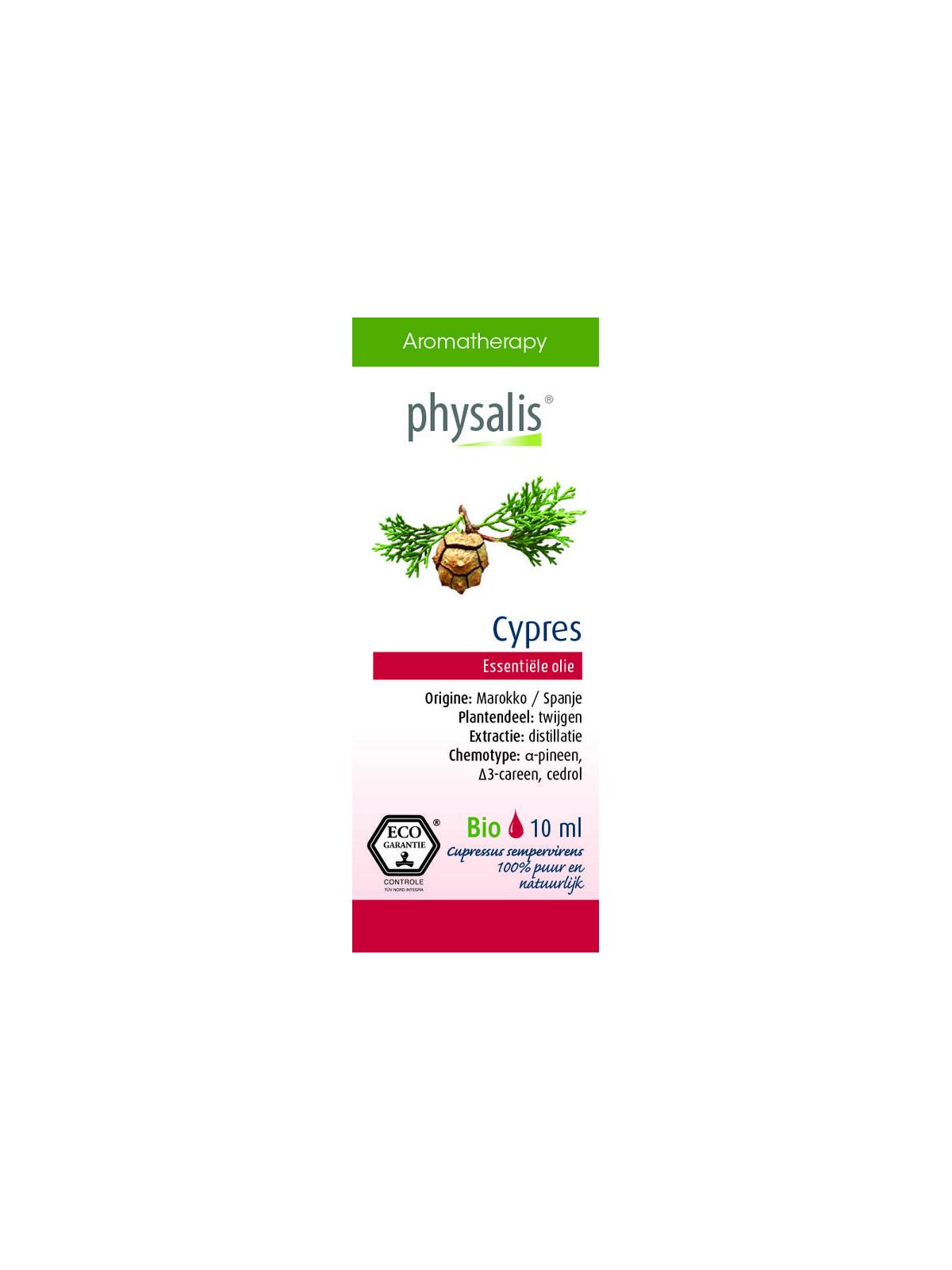 Cypres bio