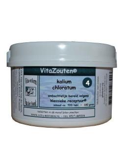Kalium muriaticum/chloratum VitaZout nr. 04