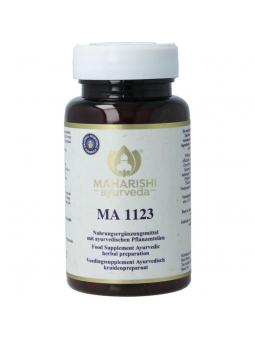 MA 1123