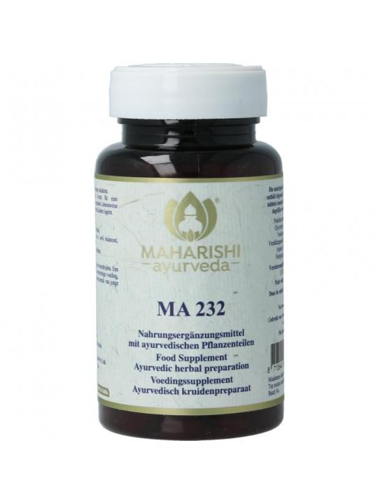 MA 232