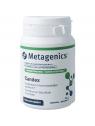 Metagenics candex