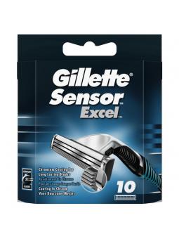 Sensor excel mesjes