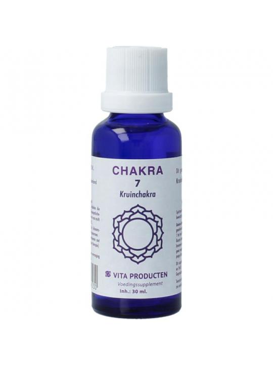 Vita chakra 7 kruinchakra paars