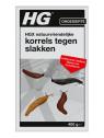 X korrels tegen slakken