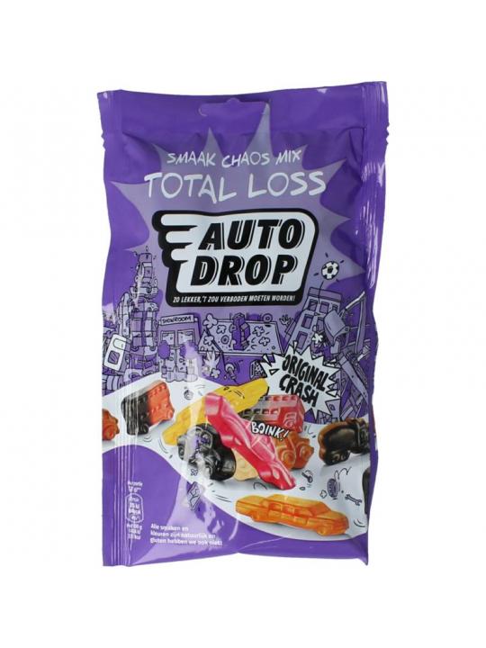 Total loss
