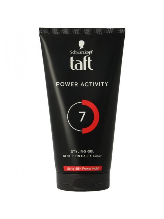 Power active gel